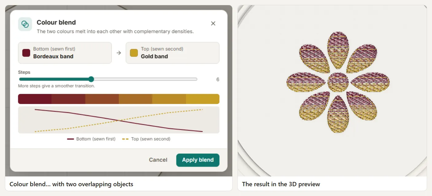 Colour blending from gold to bordeaux